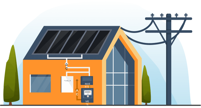 best solar panels for home use